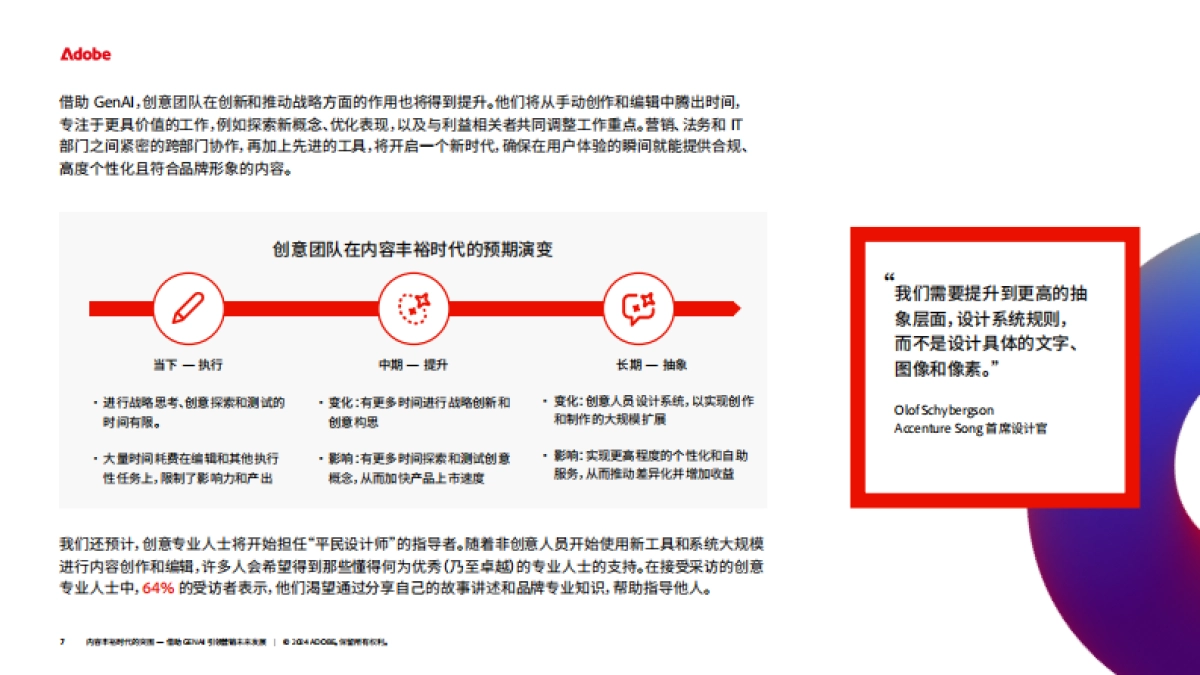 2024年内容丰裕时代的突围-借助GenAI引领营销未来发展研究报告-Adobe_第7页