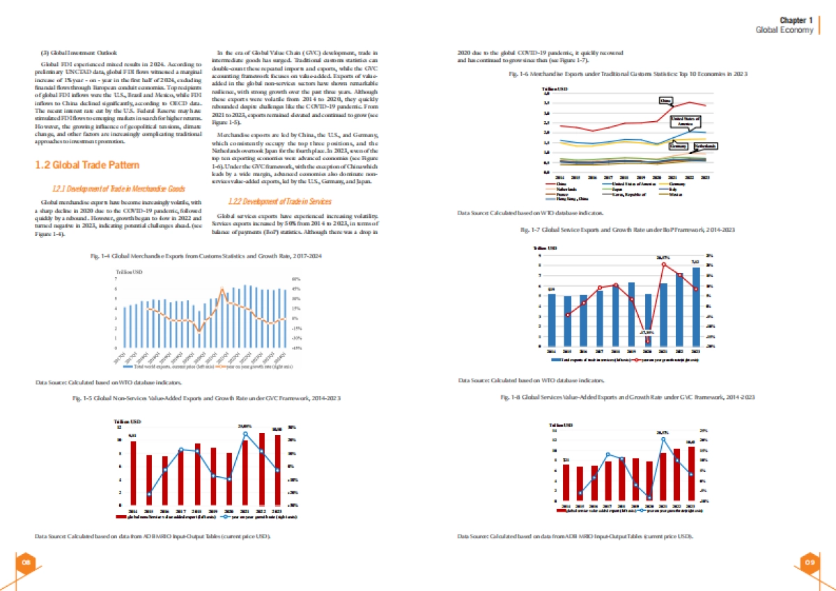 2024年全球金融与发展报告（英文版）-IFF国际金融论坛_第6页
