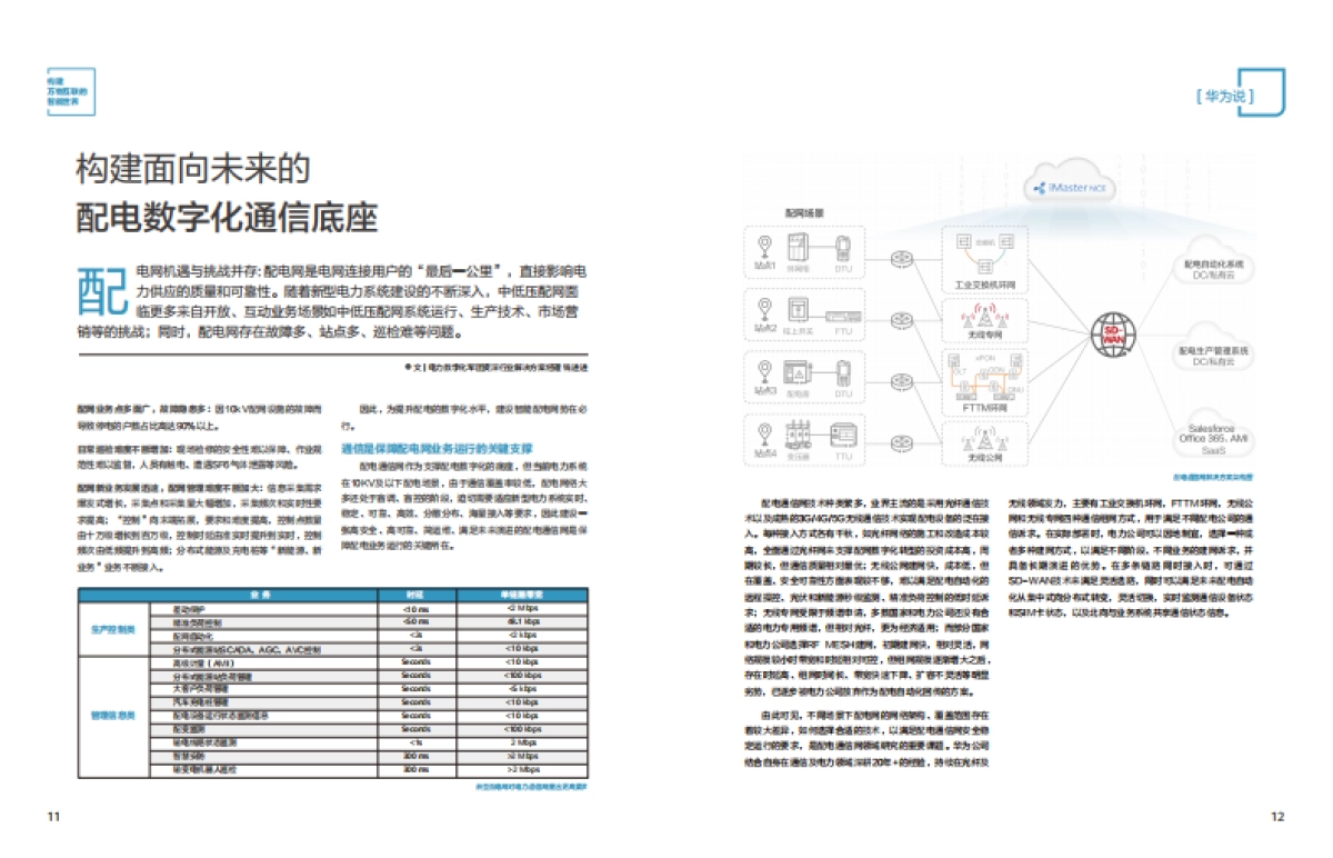 2024年全球能源转型及数字化转型成功实践报告-加速电力智能化-华为_第8页