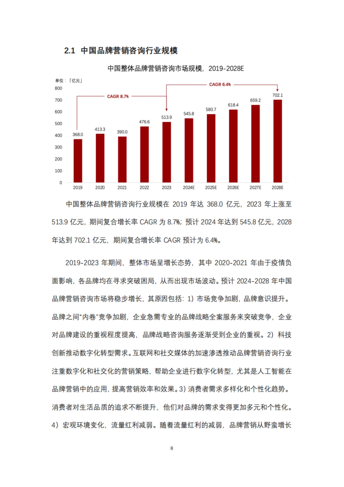 2024年中国品牌营销咨询行业研究-头豹研究院_第8页