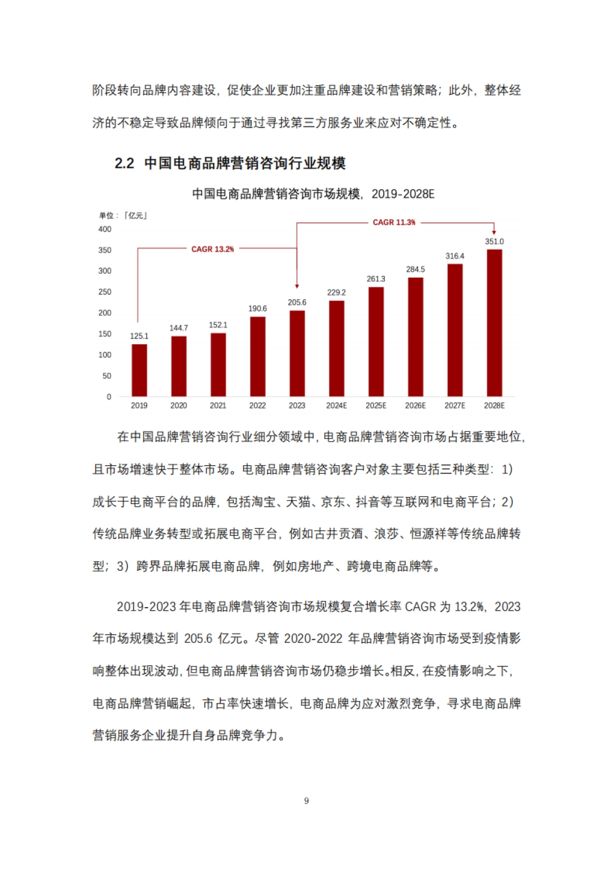 2024年中国品牌营销咨询行业研究-头豹研究院_第9页