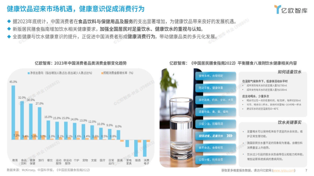 2024中国富锶天然矿泉水行业白皮书：“富锶康养，源于自然”-亿欧智库_第7页