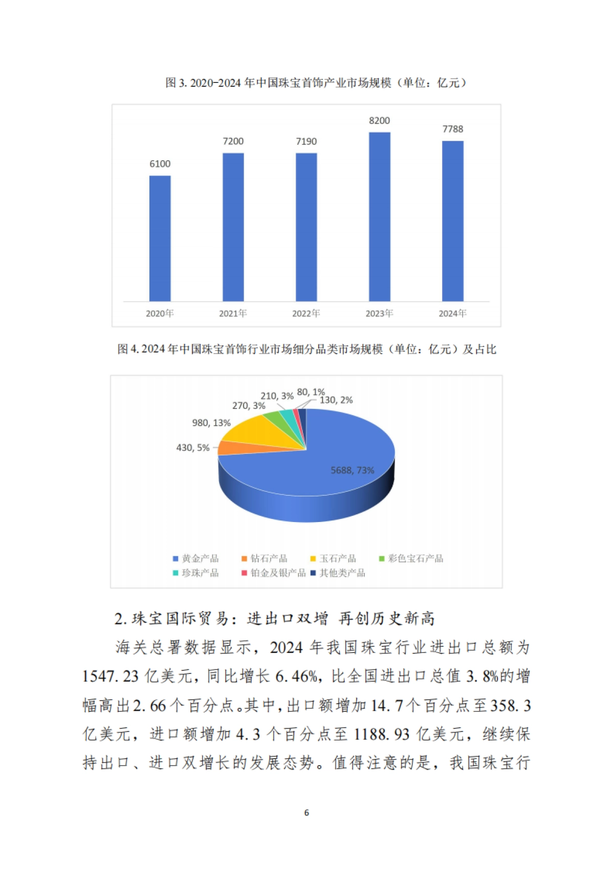 2024中国珠宝行业发展报告-中国珠宝玉石首饰行业协会_第9页
