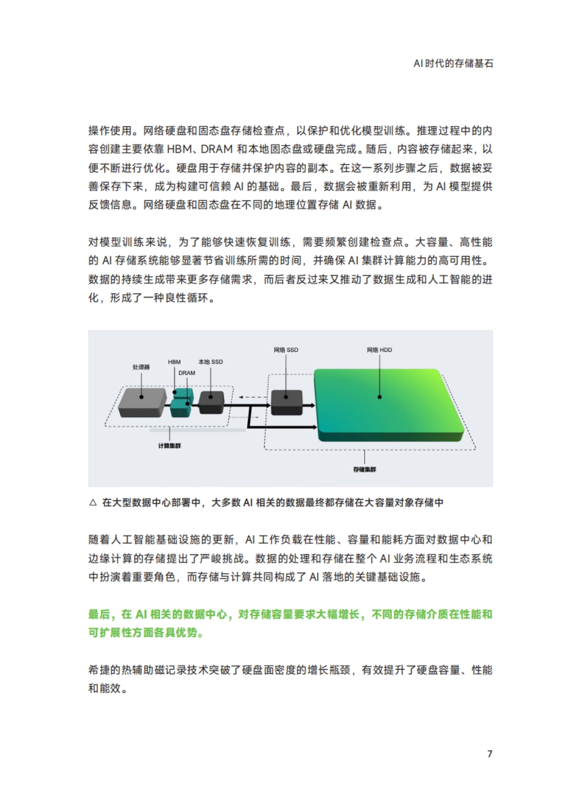 2025AI时代的存储基石-益企研究院_第7页