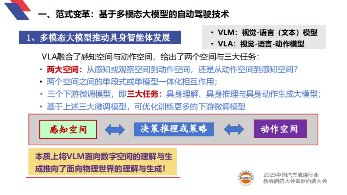 2025大模型时代的新能源汽车自动驾驶发展趋势_第4页