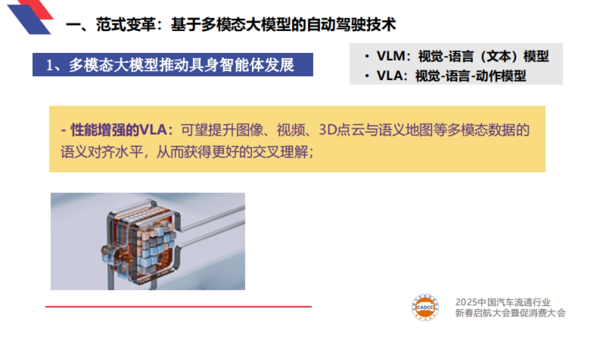 2025大模型时代的新能源汽车自动驾驶发展趋势_第5页