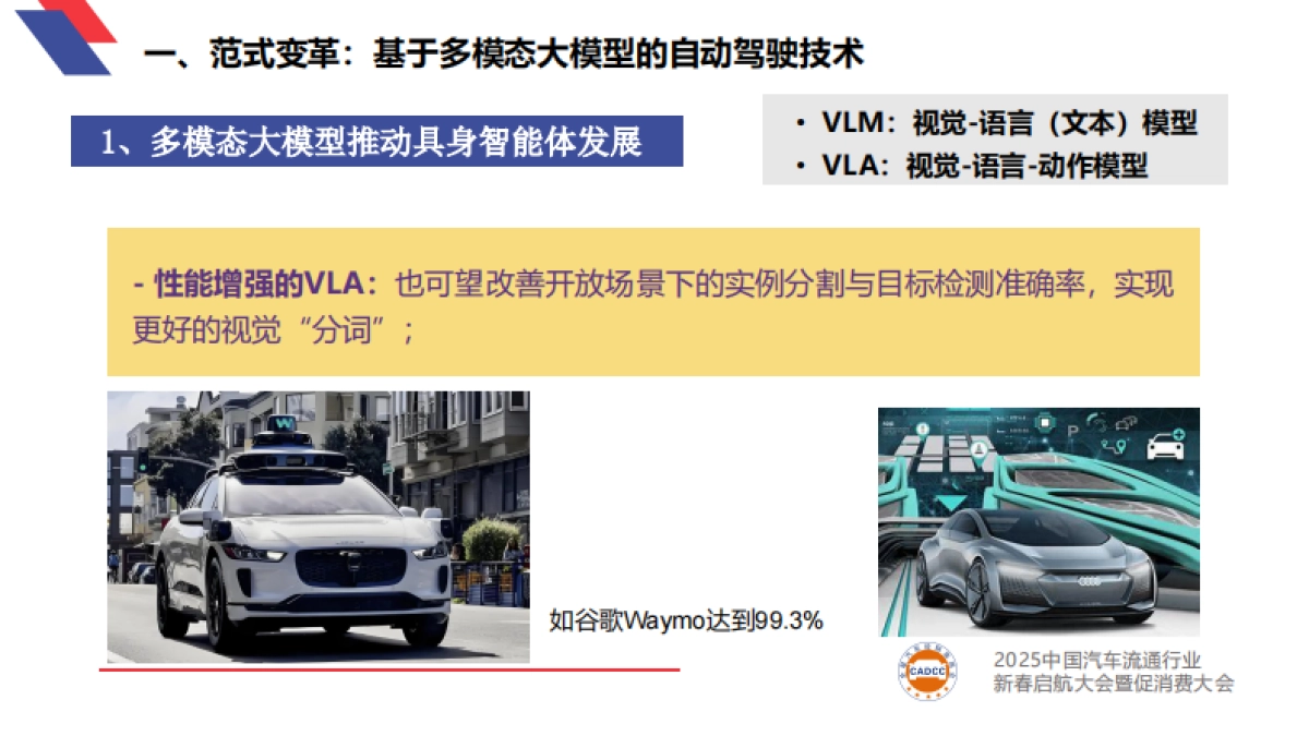 2025大模型时代的新能源汽车自动驾驶发展趋势_第6页