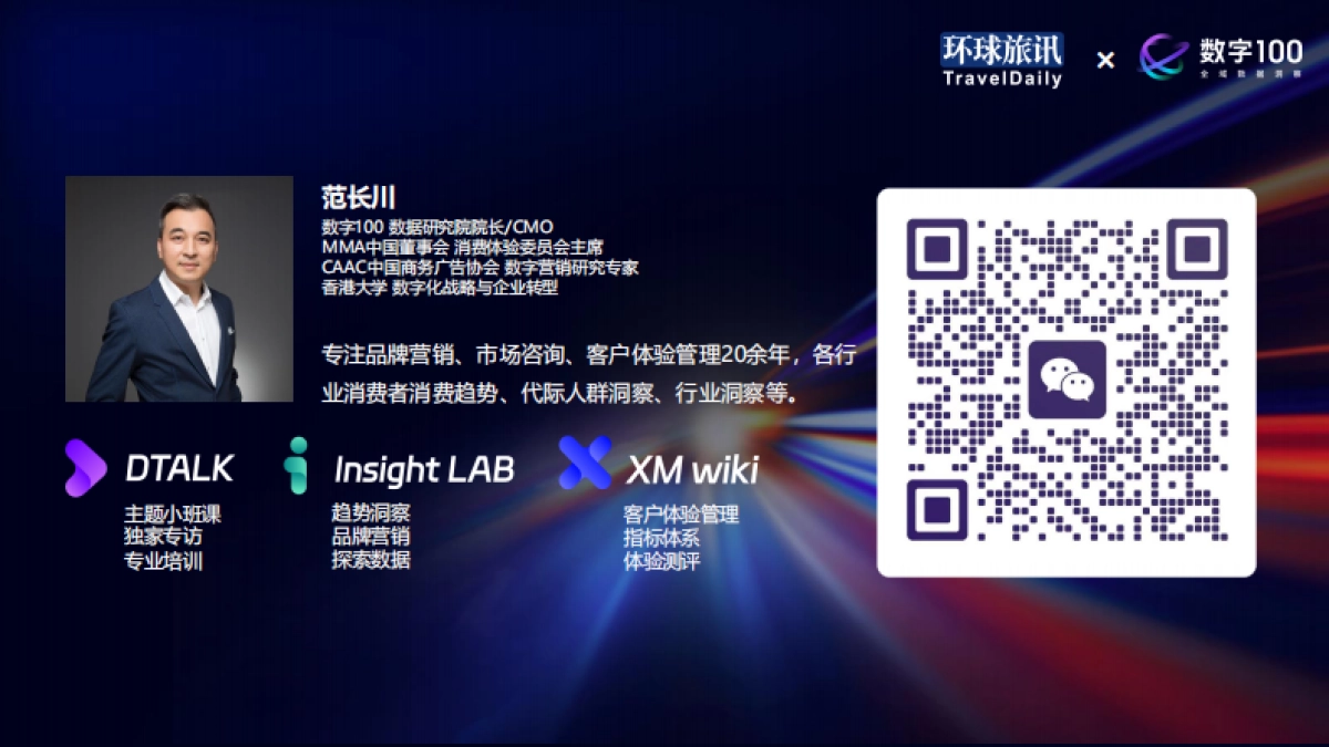 2025第一季度商旅市场趋势洞察-环球旅讯&数字100_第2页