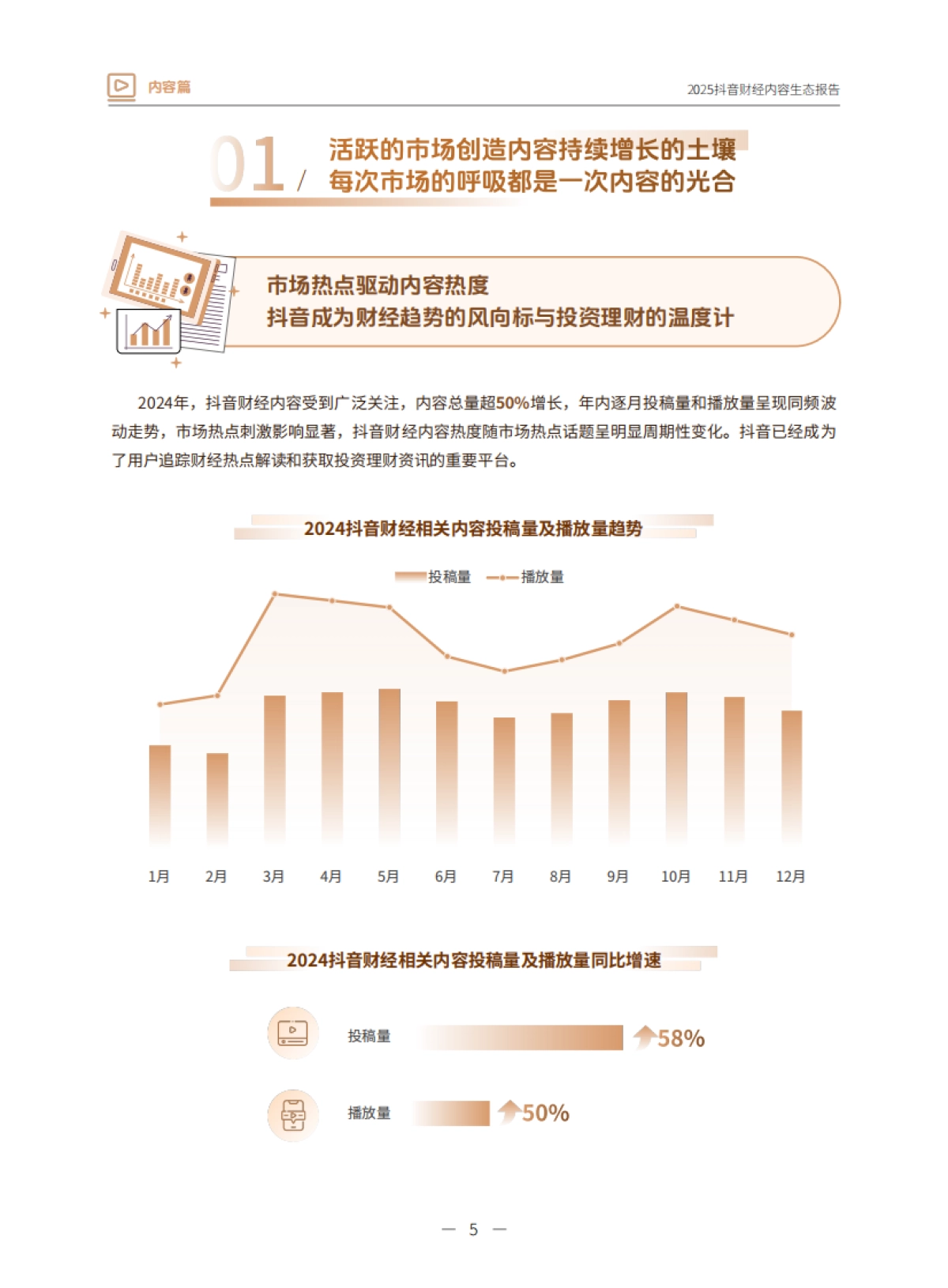 2025抖音财经内容生态报告-抖音&巨量引擎_第5页