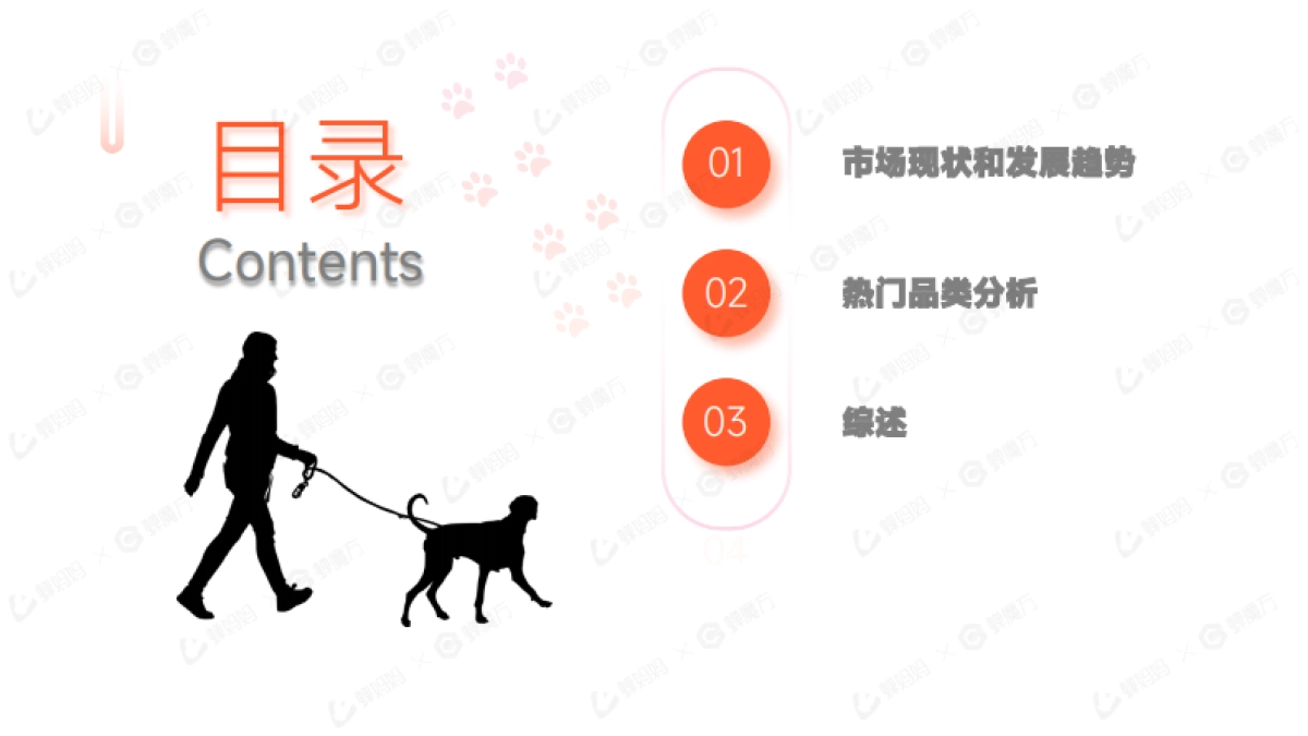 2025年宠物保健品抖音电商行业分析报告-蝉妈妈&蝉魔方_第4页