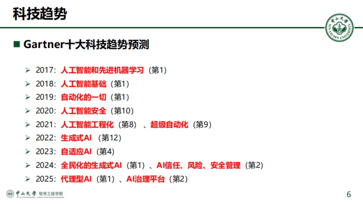 2025年从技术突破到场景落地：大模型发展图谱与DeepSeek创新应用报告-中山大学（李煜政）_第6页
