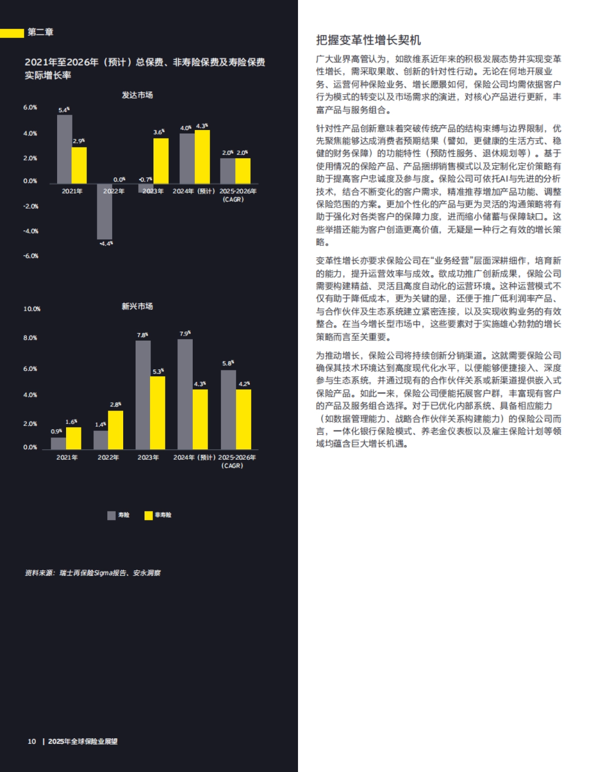 2025年全球保险业展望-安永_第10页