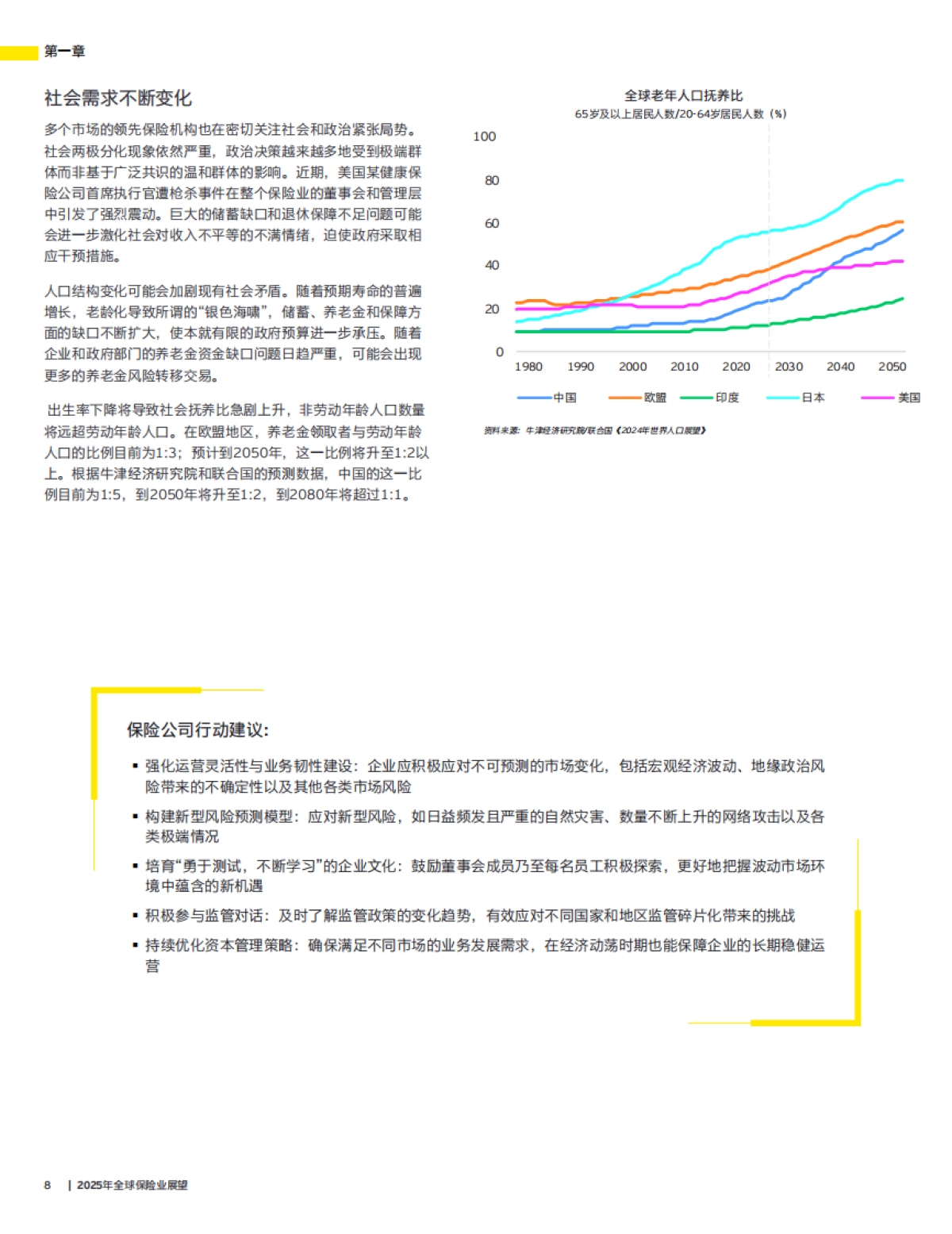 2025年全球保险业展望-安永_第8页