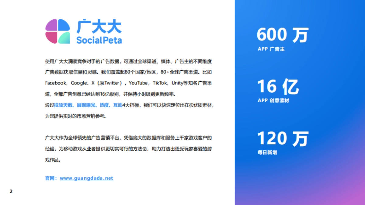 2025年全球应用可玩广告营销洞察报告-广大大_第2页