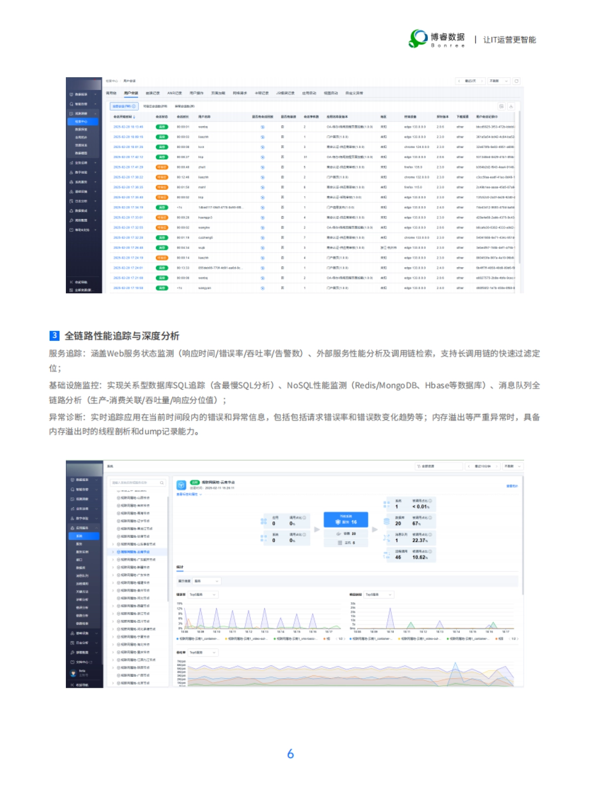 2025年制造行业精选案例集-博睿数据_第9页