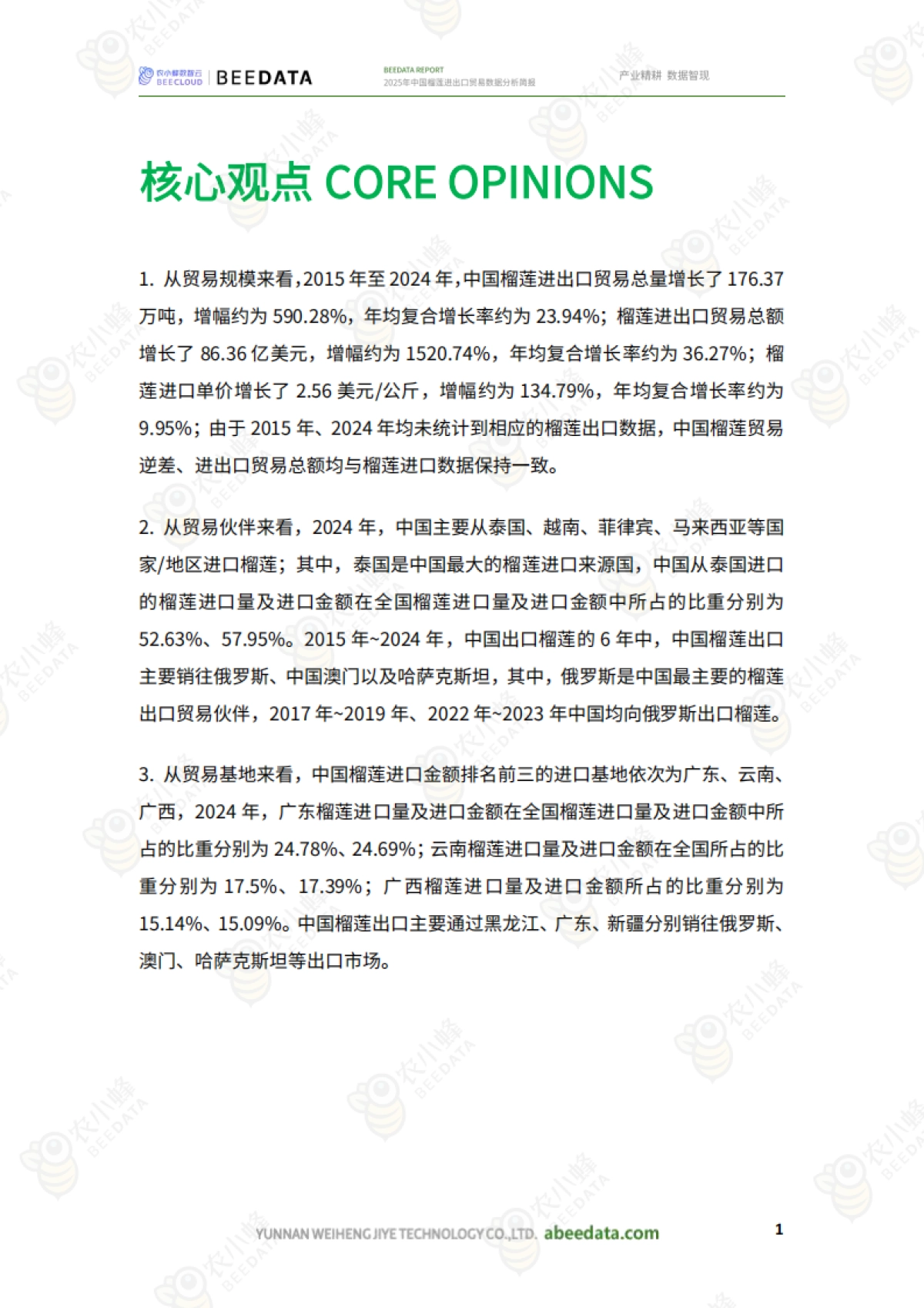 2025年中国榴莲进出口贸易数据分析简报-农小蜂_第3页