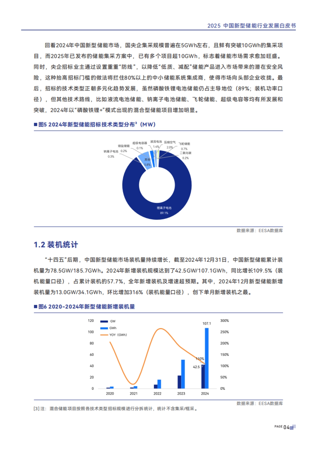 2025年中国新型储能行业发展白皮书-机遇与挑战-储能领跑者联盟_第8页