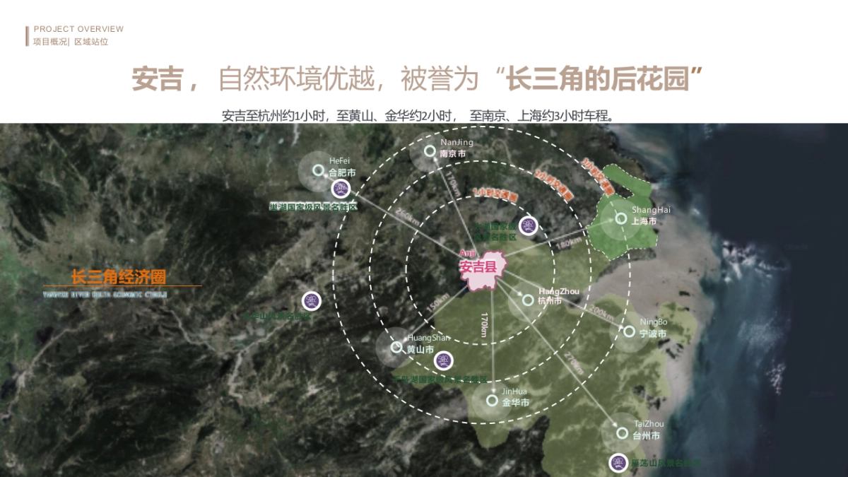 智慧文旅田园康养疗愈小镇规划设计方案(84页 PPT)_第2页