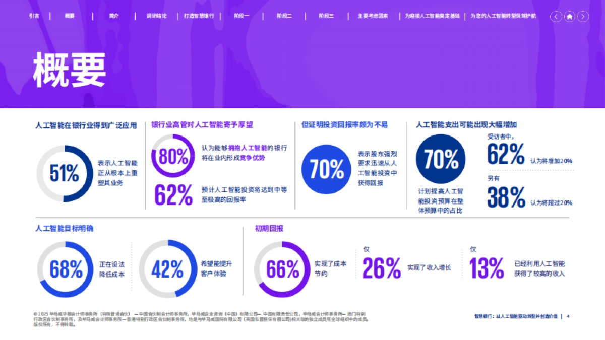 智慧银行:以人工智能驱动转型并创造价值-毕马威_第4页