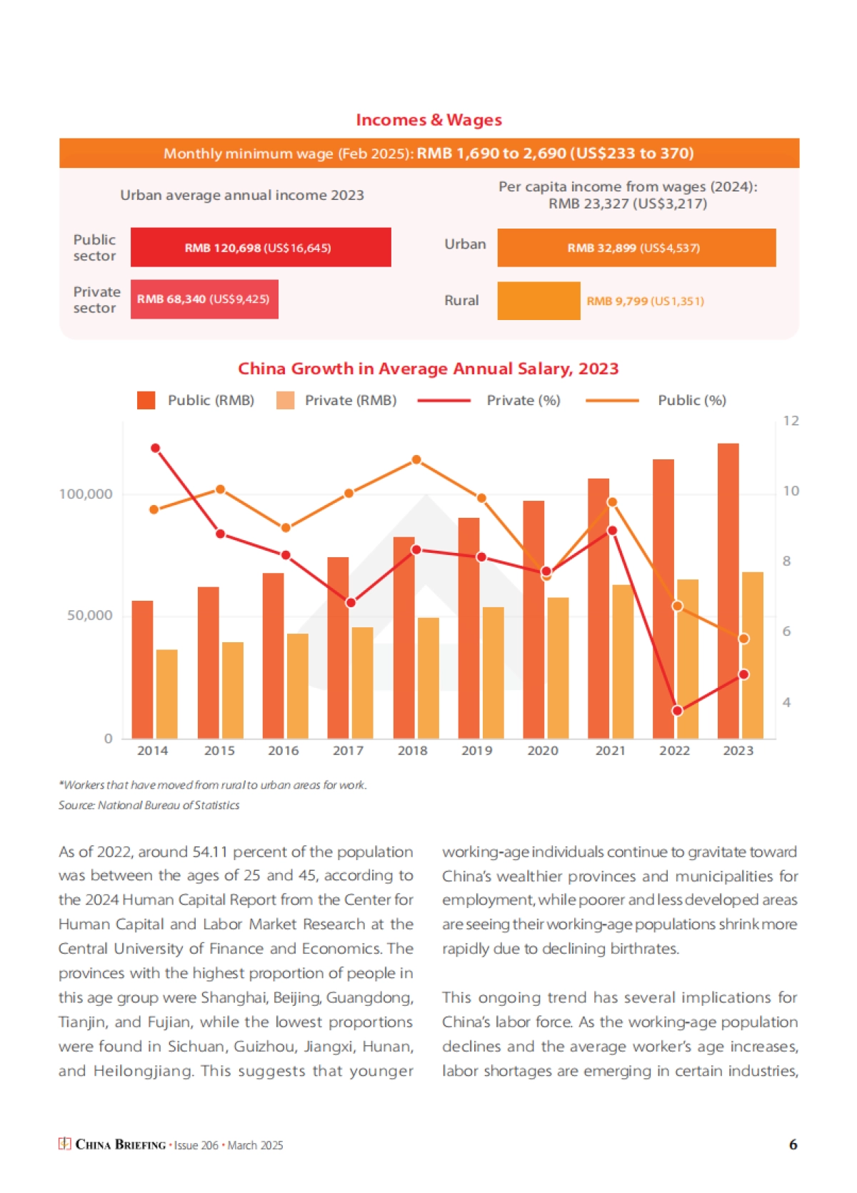 中国人才趋势与策略研究报告(英文版)-协力_第6页