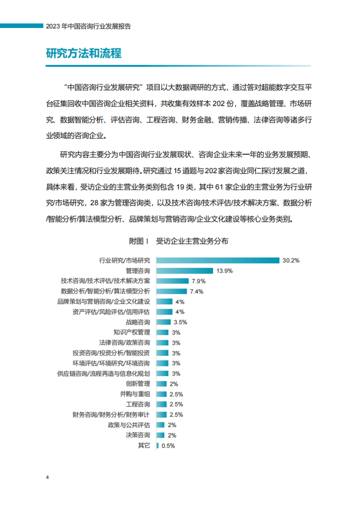 中国咨询行业发展调研报告 2023_第6页