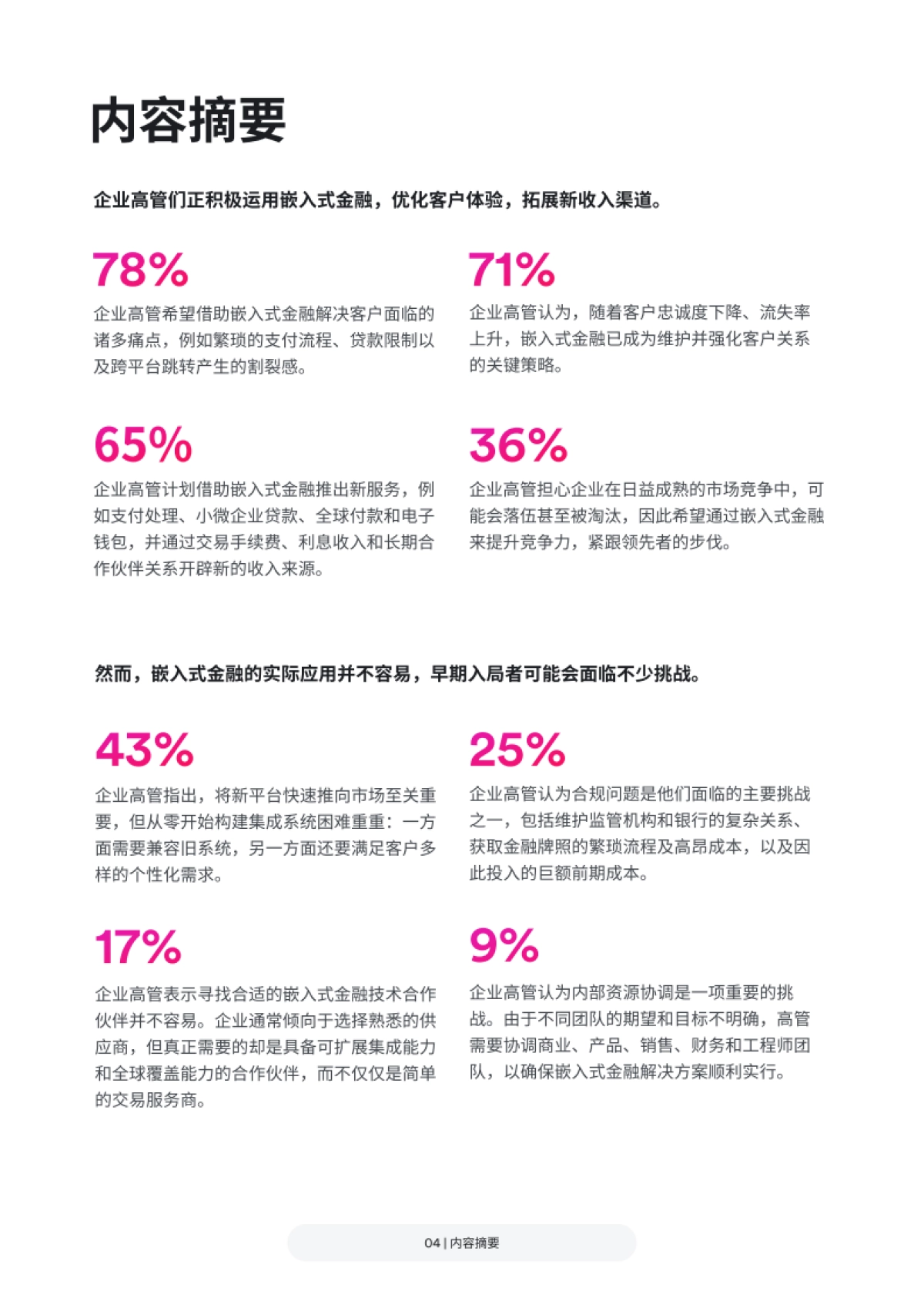 Airwallex 空中云汇2025嵌入式金融白皮书_第6页