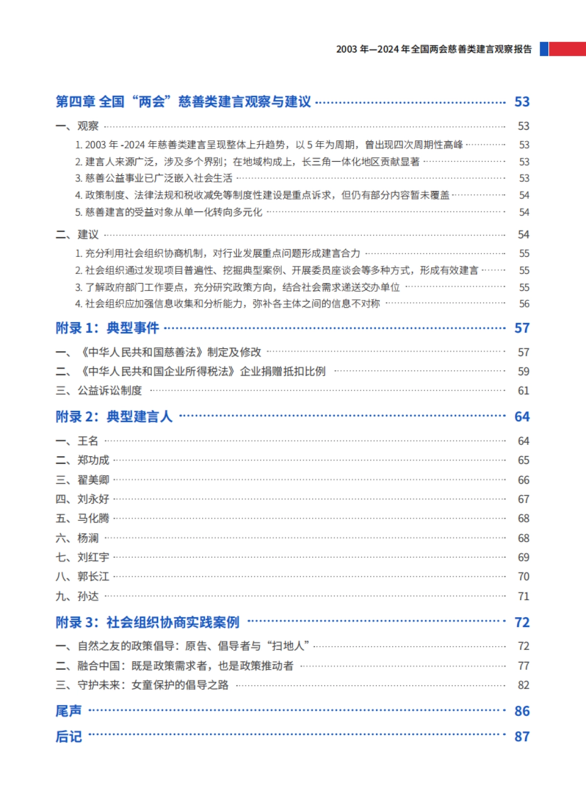 AI探微：全国“两会”慈善类建言观察报告（2003年—2024年）-善达研究院_第5页