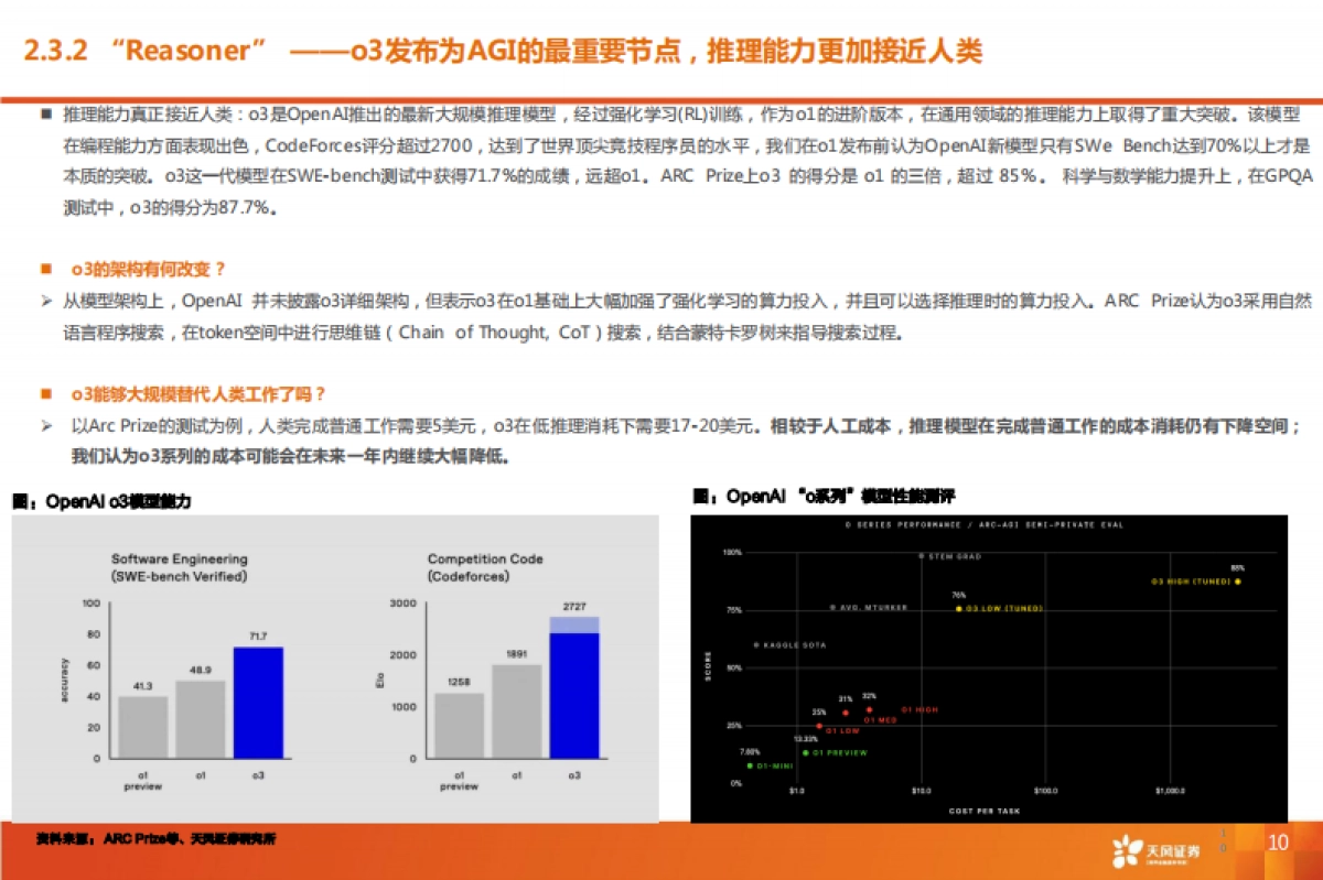 AI应用报告：Divein-扩散和深入-天风证券_第10页