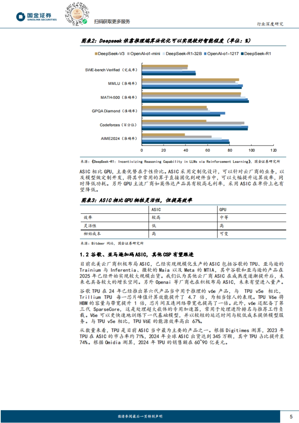 AI应用带动推理算力需求，看好ASIC行业厂商发展_第5页