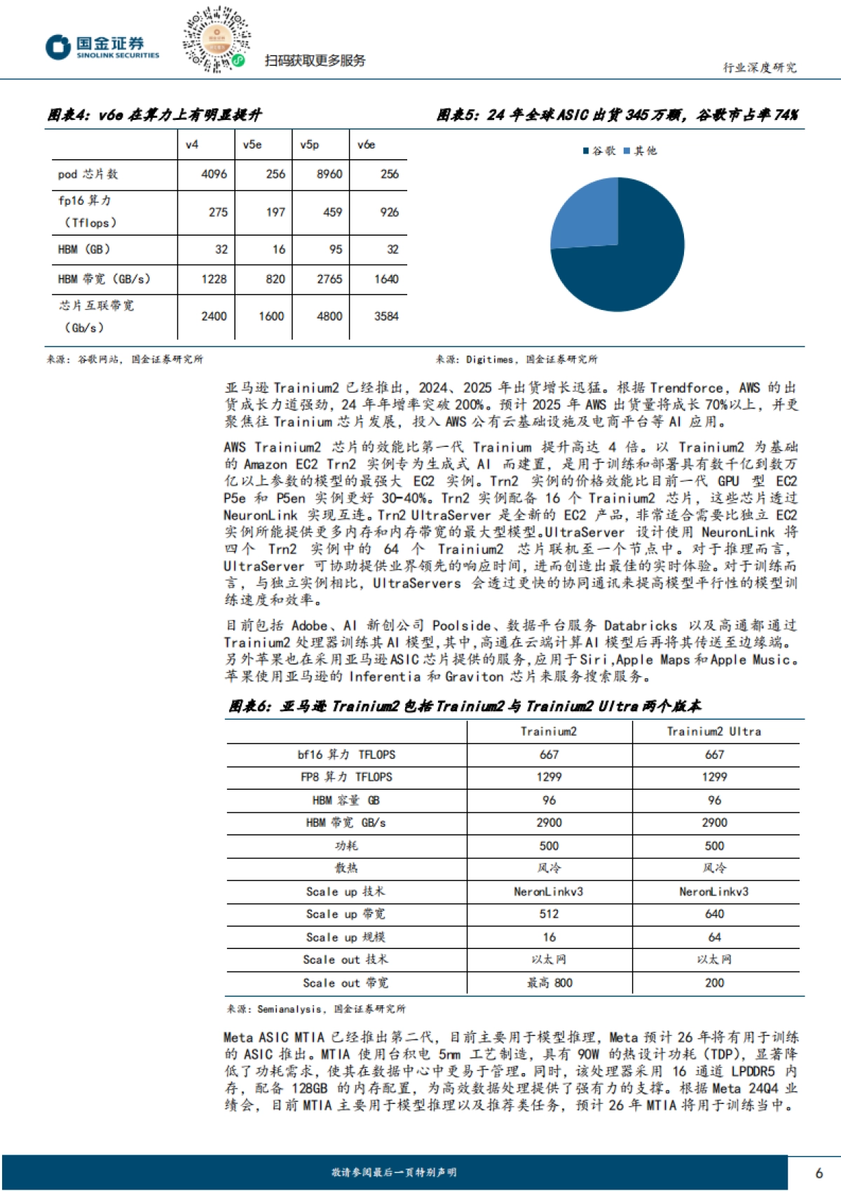 AI应用带动推理算力需求，看好ASIC行业厂商发展_第6页