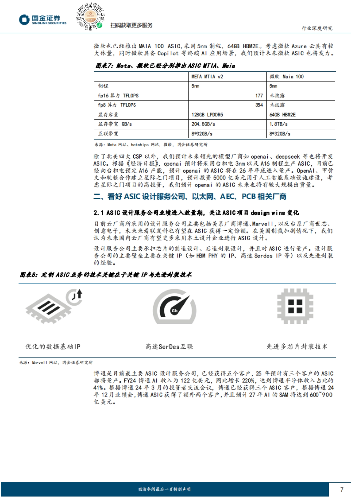 AI应用带动推理算力需求，看好ASIC行业厂商发展_第7页