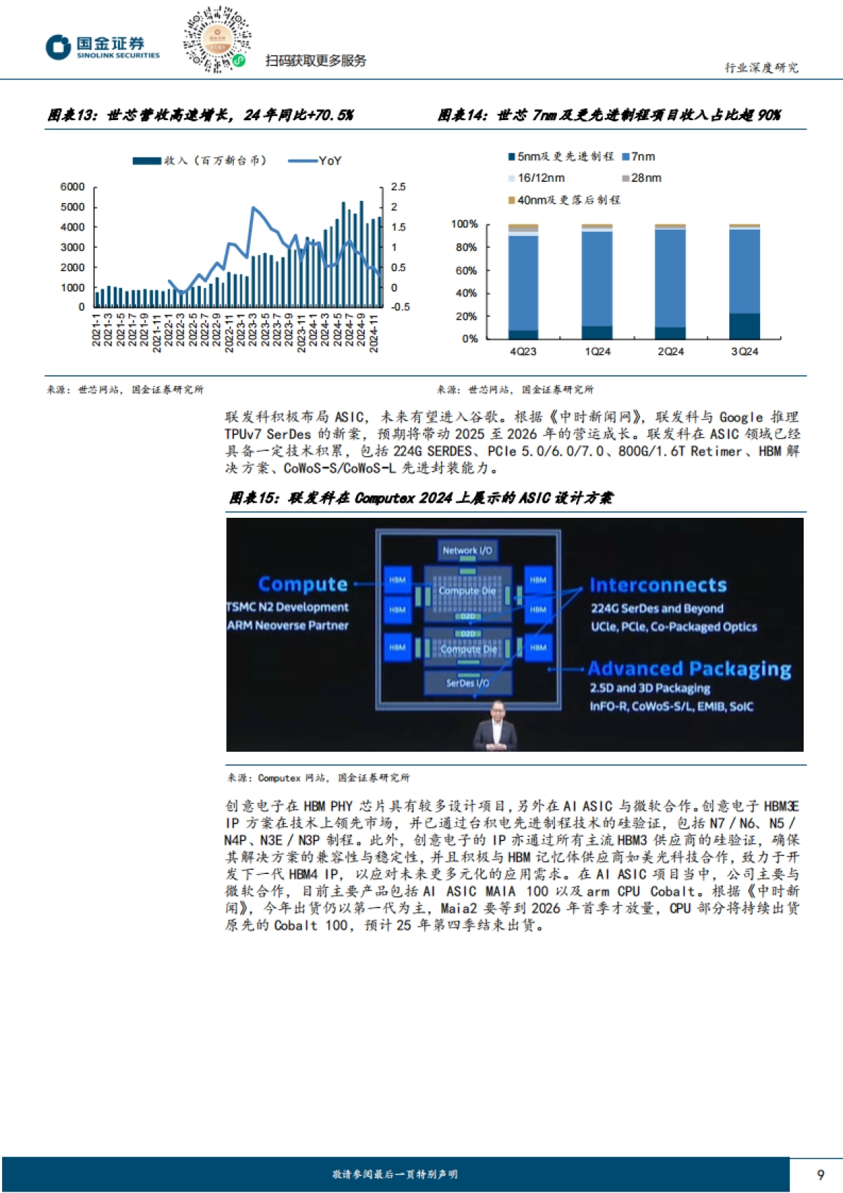 AI应用带动推理算力需求，看好ASIC行业厂商发展_第9页
