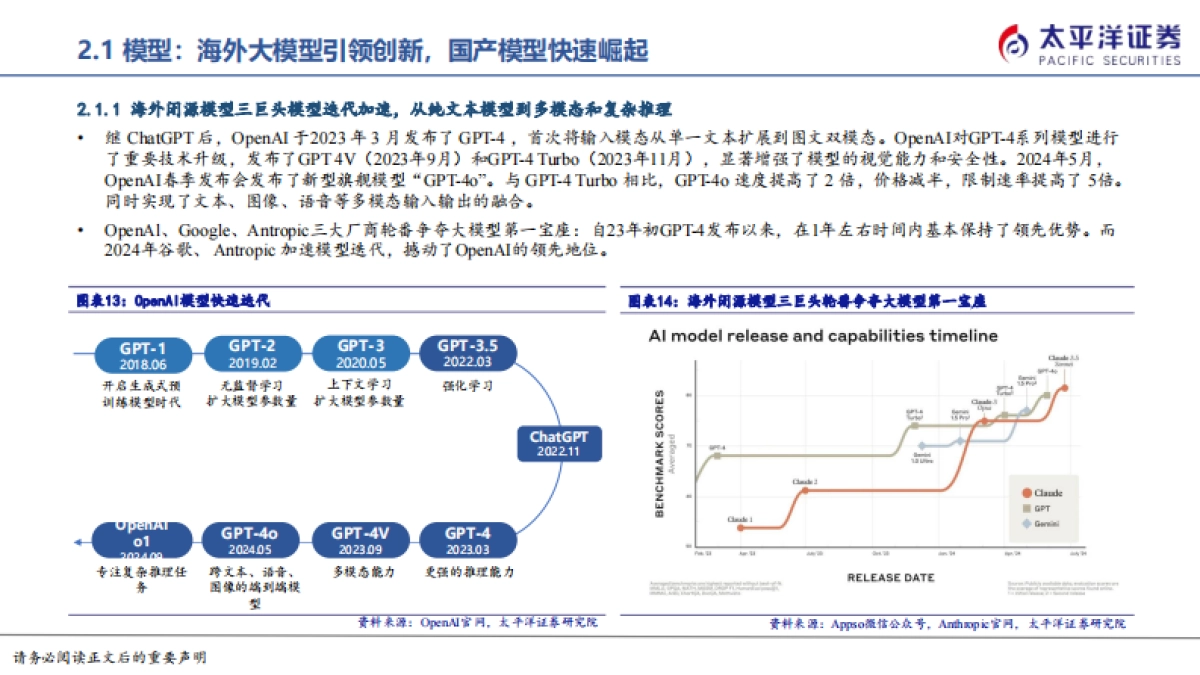 AI应用和自主可控有望持续演绎-太平洋证券_第10页