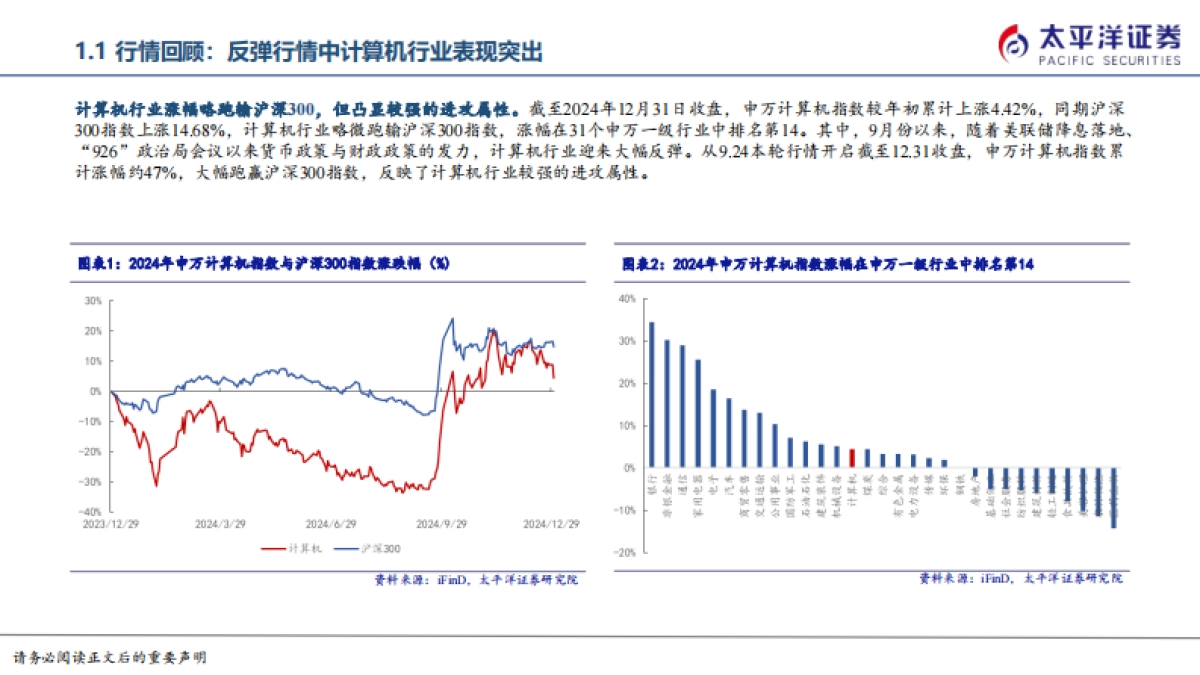 AI应用和自主可控有望持续演绎-太平洋证券_第4页