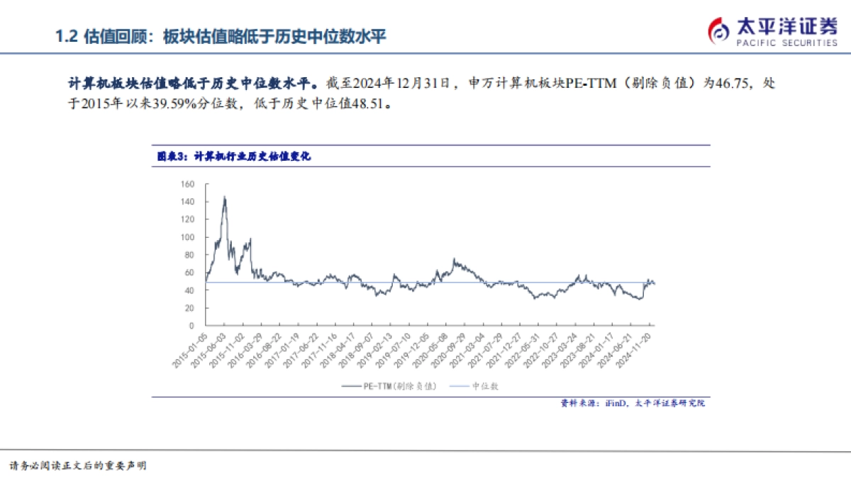 AI应用和自主可控有望持续演绎-太平洋证券_第6页