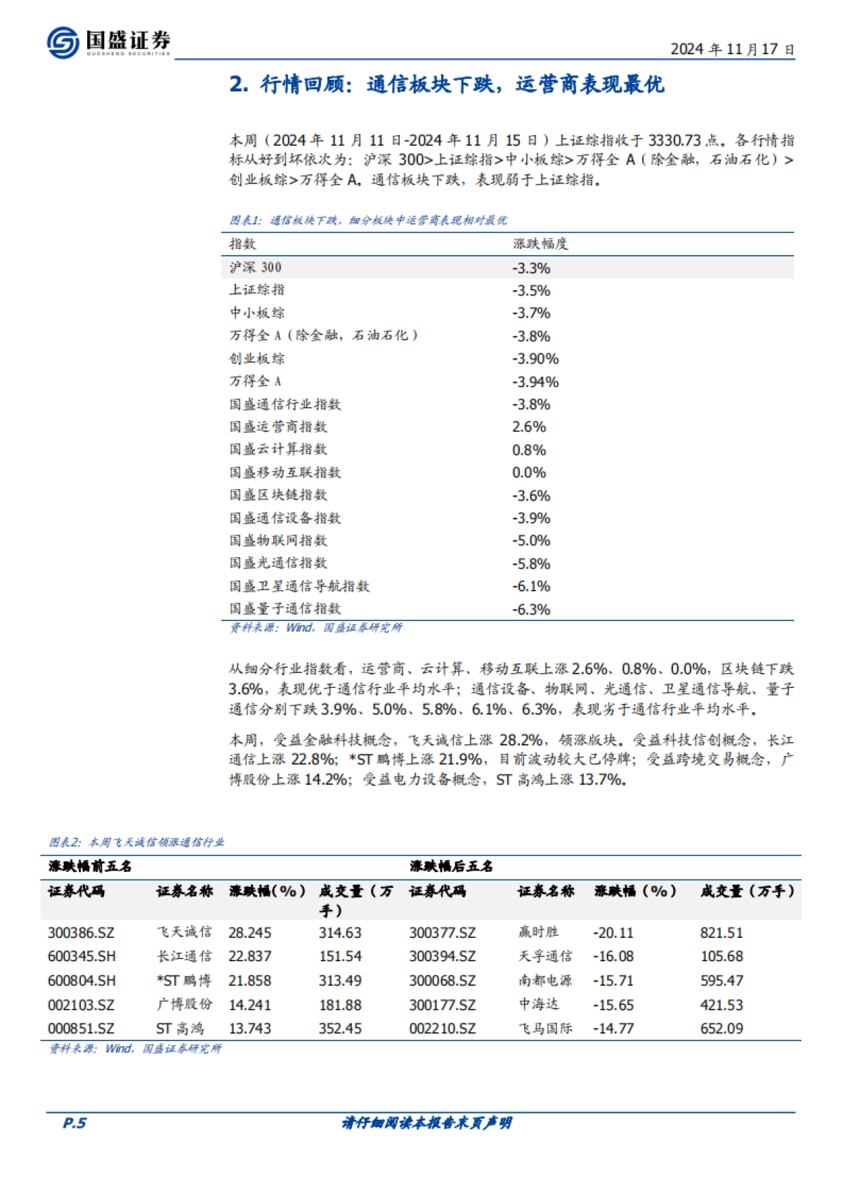AI应用起势，软硬件共振可期_第5页