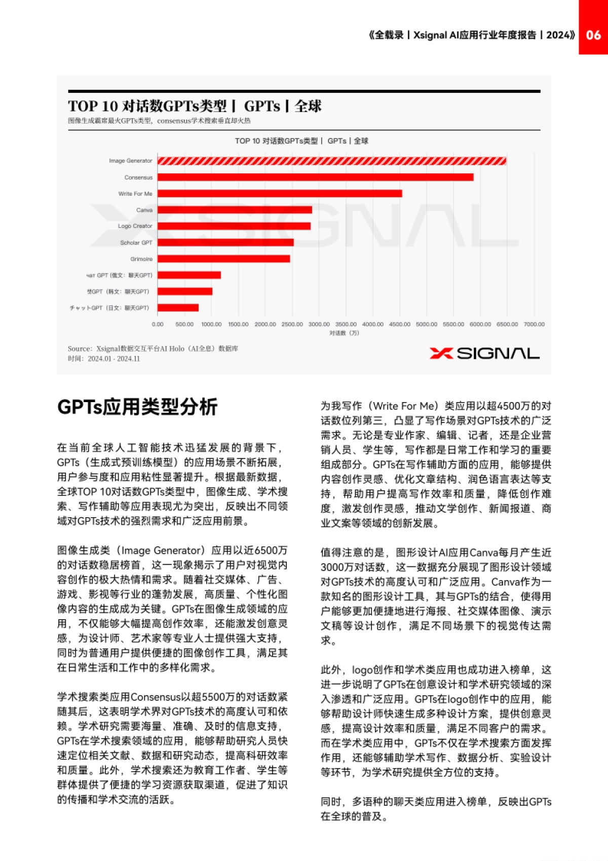 AI应用行业年度报告2024-奇异因子_第10页