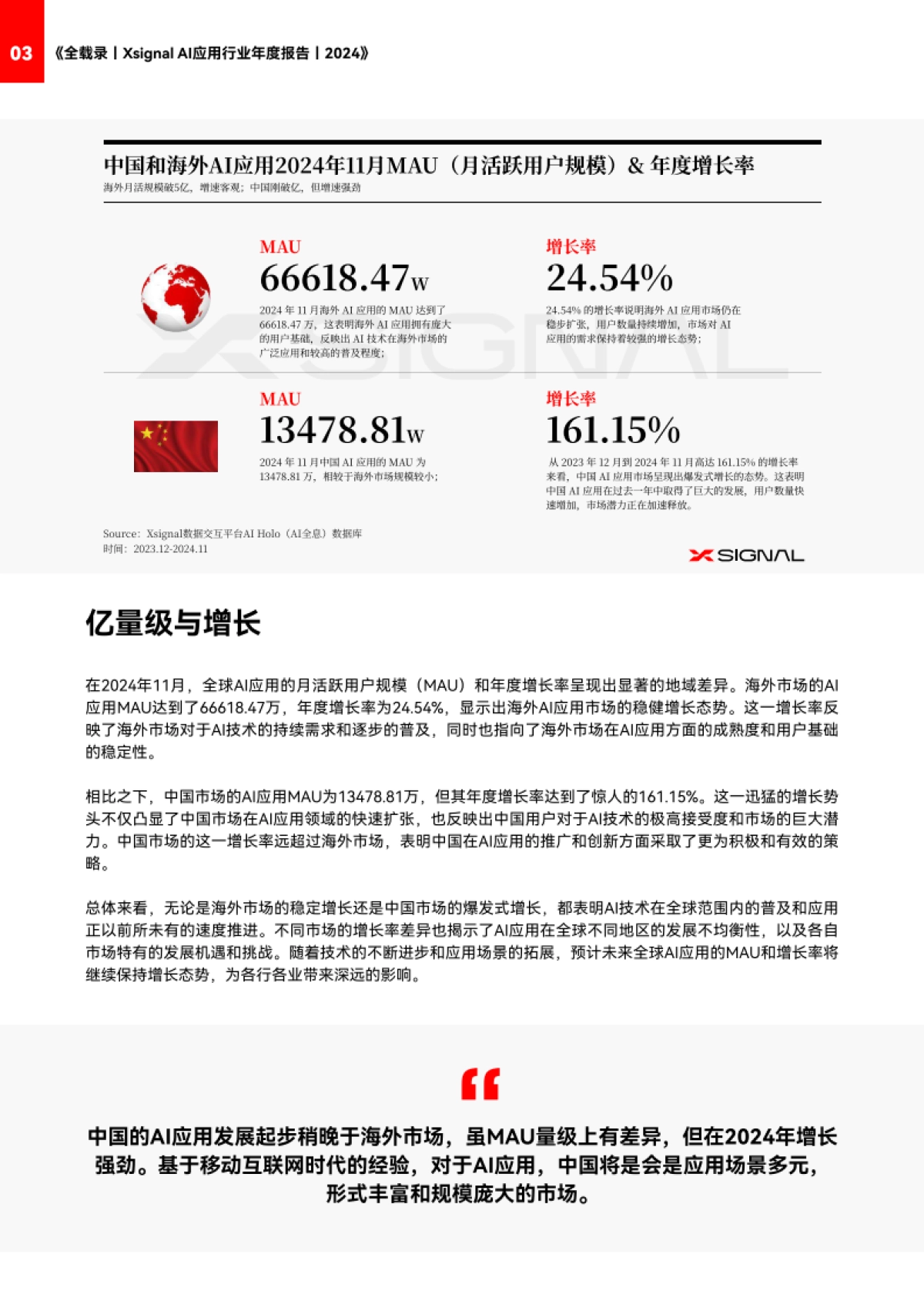 AI应用行业年度报告2024-奇异因子_第7页