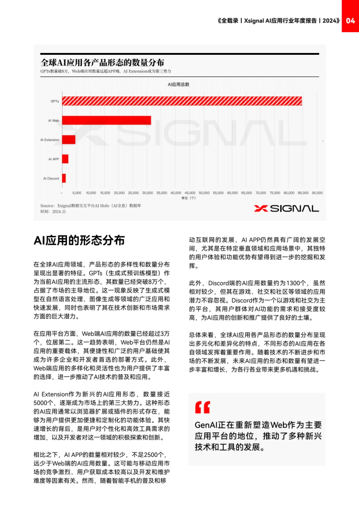 AI应用行业年度报告2024-奇异因子_第8页