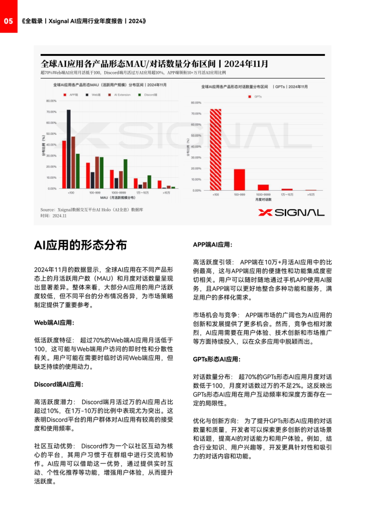 AI应用行业年度报告2024-奇异因子_第9页