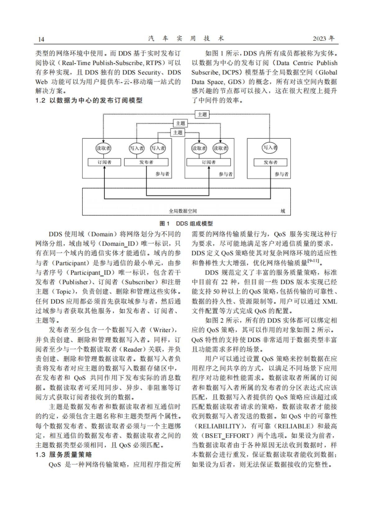 DDS通信中间件及其在汽车领域的应用_第3页