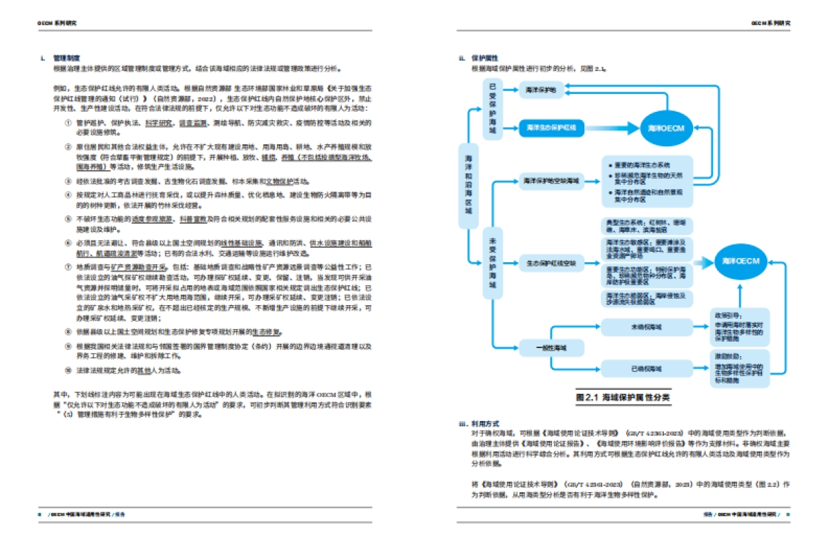 OECM系列研究：OECM中国海域适用性研究-自然资源保护协会_第7页