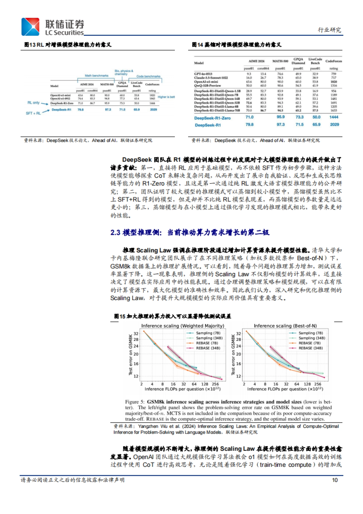 半导体行业策略：云巅千帆竞渡，端侧万物生辉，自主驭潮生_第10页
