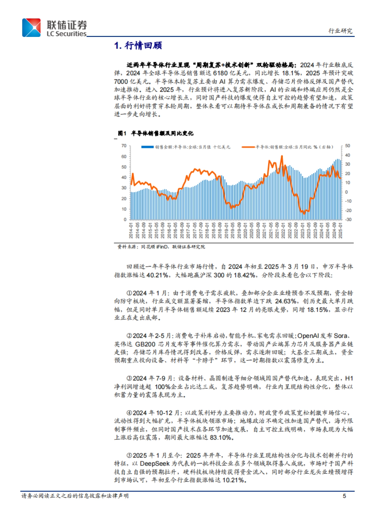 半导体行业策略：云巅千帆竞渡，端侧万物生辉，自主驭潮生_第5页