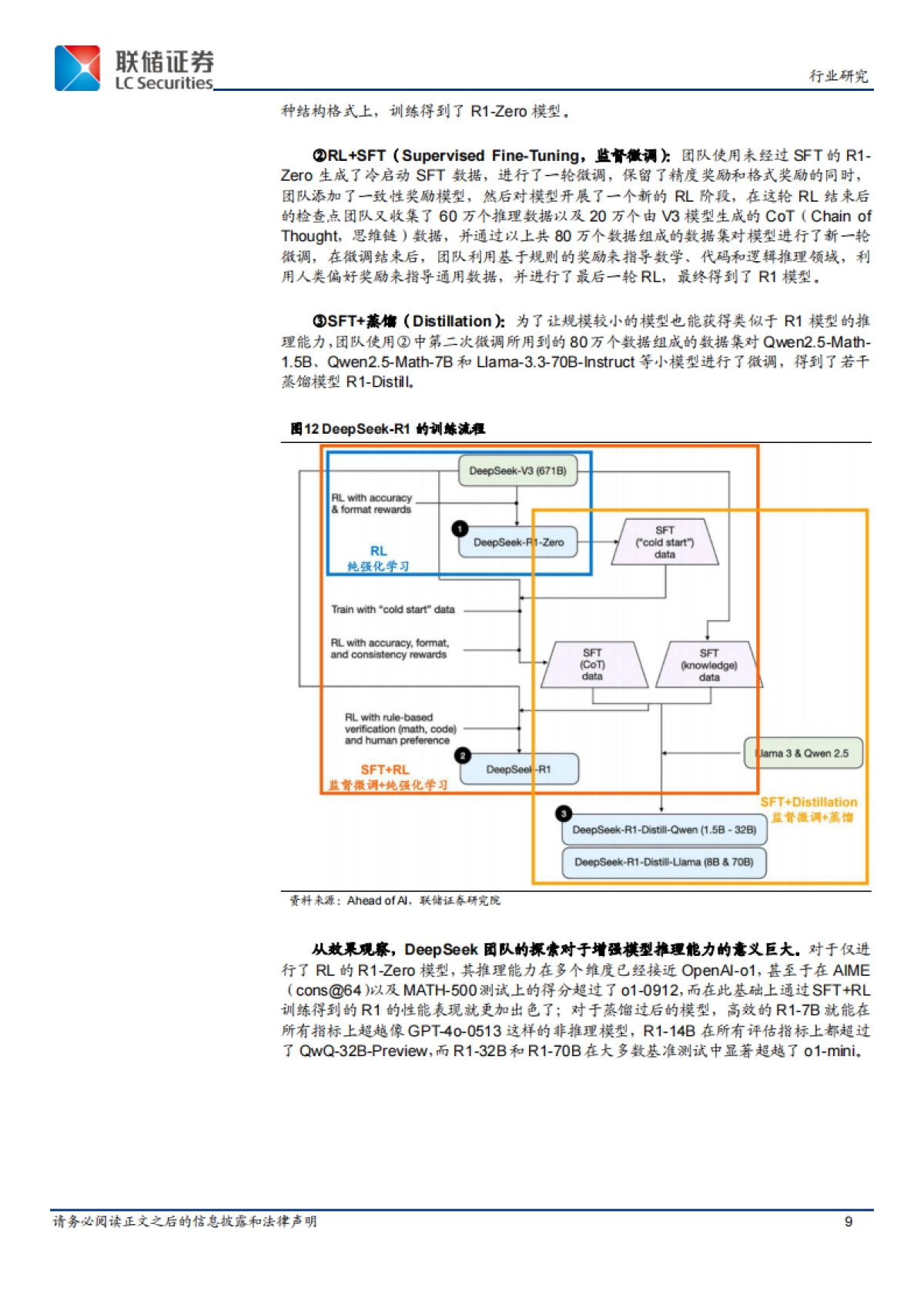 半导体行业策略：云巅千帆竞渡，端侧万物生辉，自主驭潮生_第9页