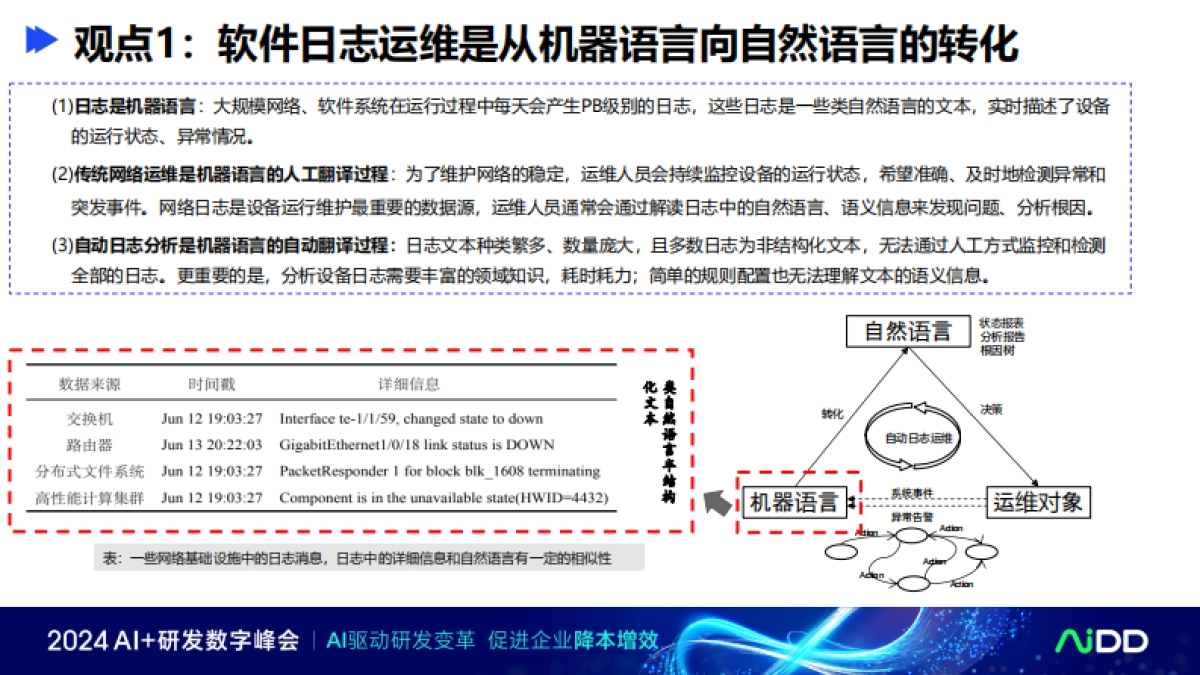 打造自适应AI运维智慧体：大语言模型在软件日志运维的实践_第5页