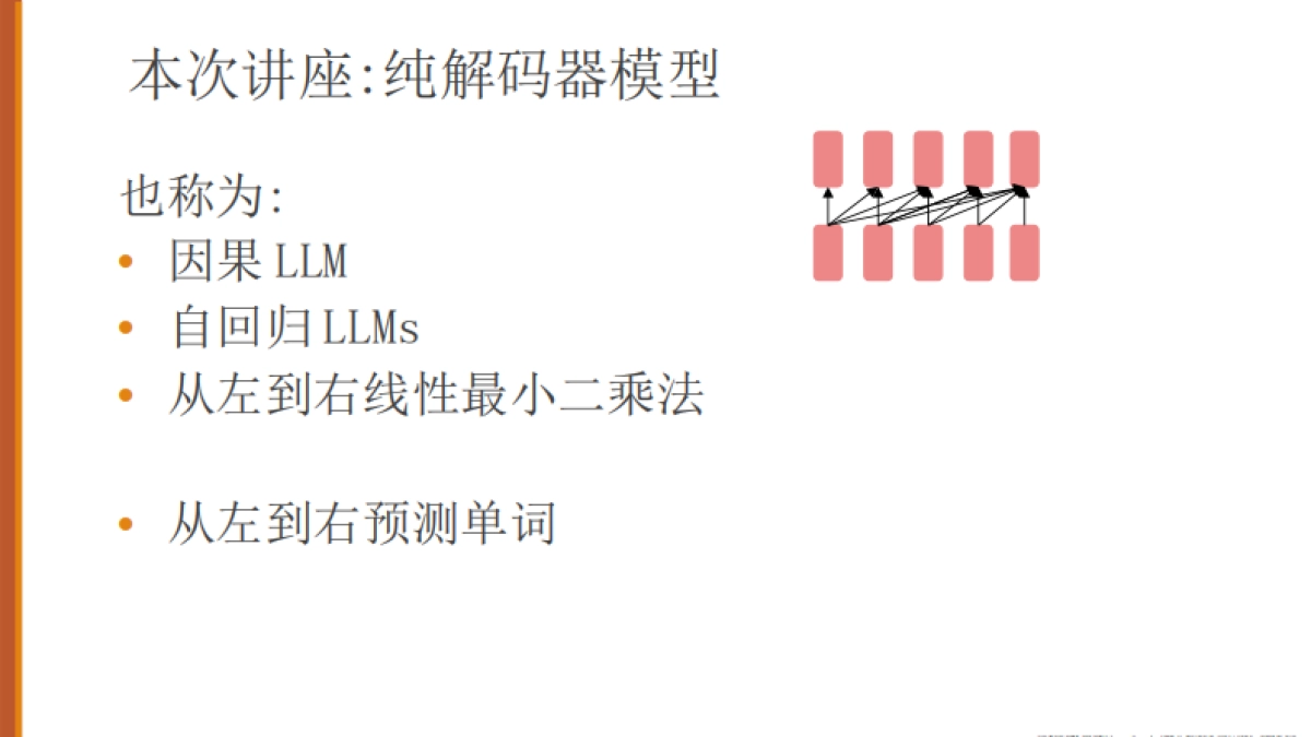 大语言模型（LLM）简介（中文版）-斯坦福大学_第10页
