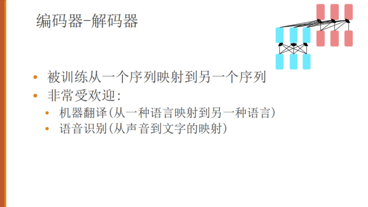 大语言模型（LLM）简介（中文版）-斯坦福大学_第6页
