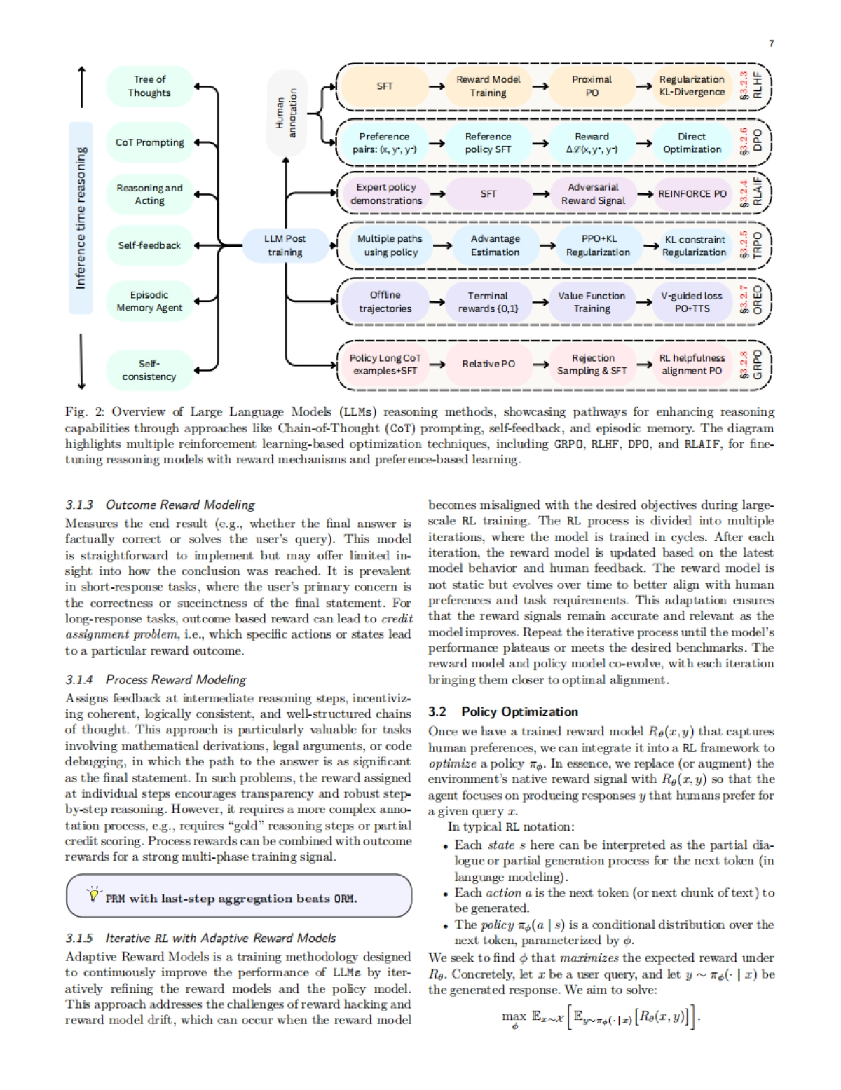 大语言模型的后训练：深入探究推理（英文版）_第7页