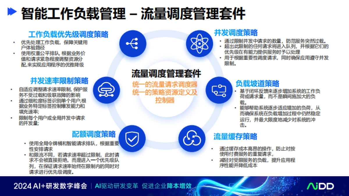 大语言模型服务管理的实践分享_第10页